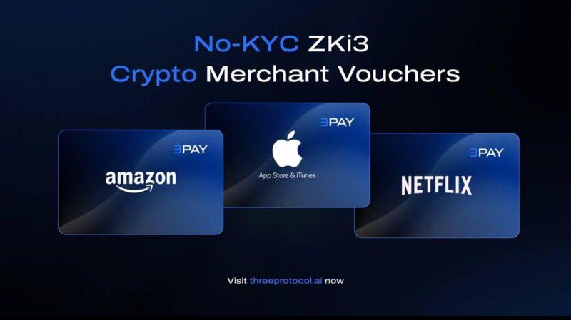 no KYC crypto
